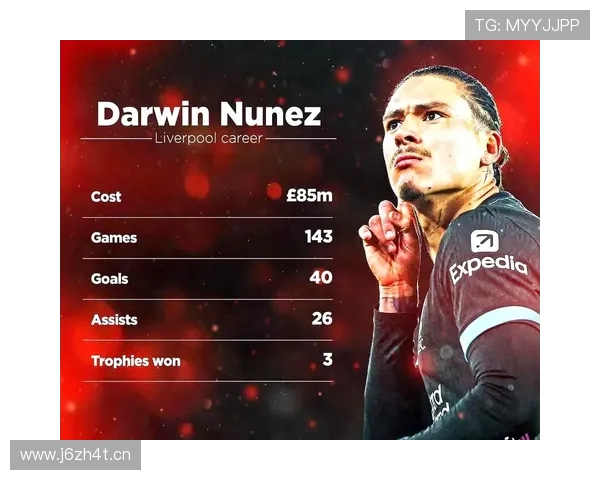 努涅斯能否成为世界级前锋：上限解析