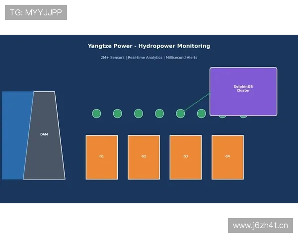 居莱尔实战表现与成长兑现度分析