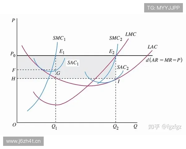 曼联复兴进程尚未完成，对长期竞争稳定性持续构成挑战