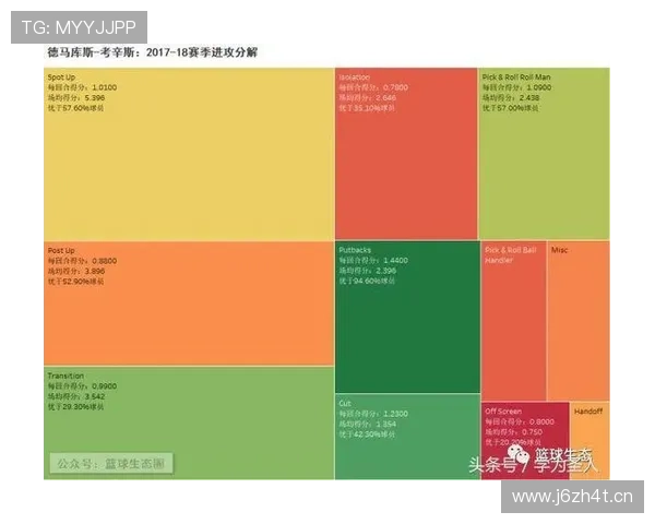 全面解读篮球比赛中扣篮干扰规则的定义与具体判罚标准