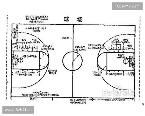 篮球14秒重置规则详解：触发条件与判定方式