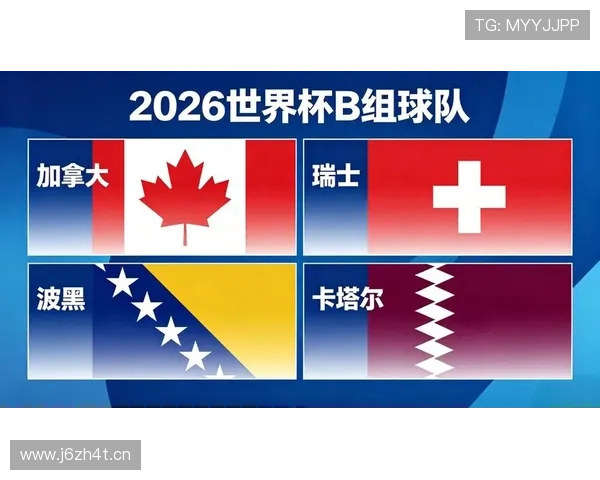 卡塔尔队2026美加墨世界杯赛程前瞻：晋级形势与小组赛对手分析